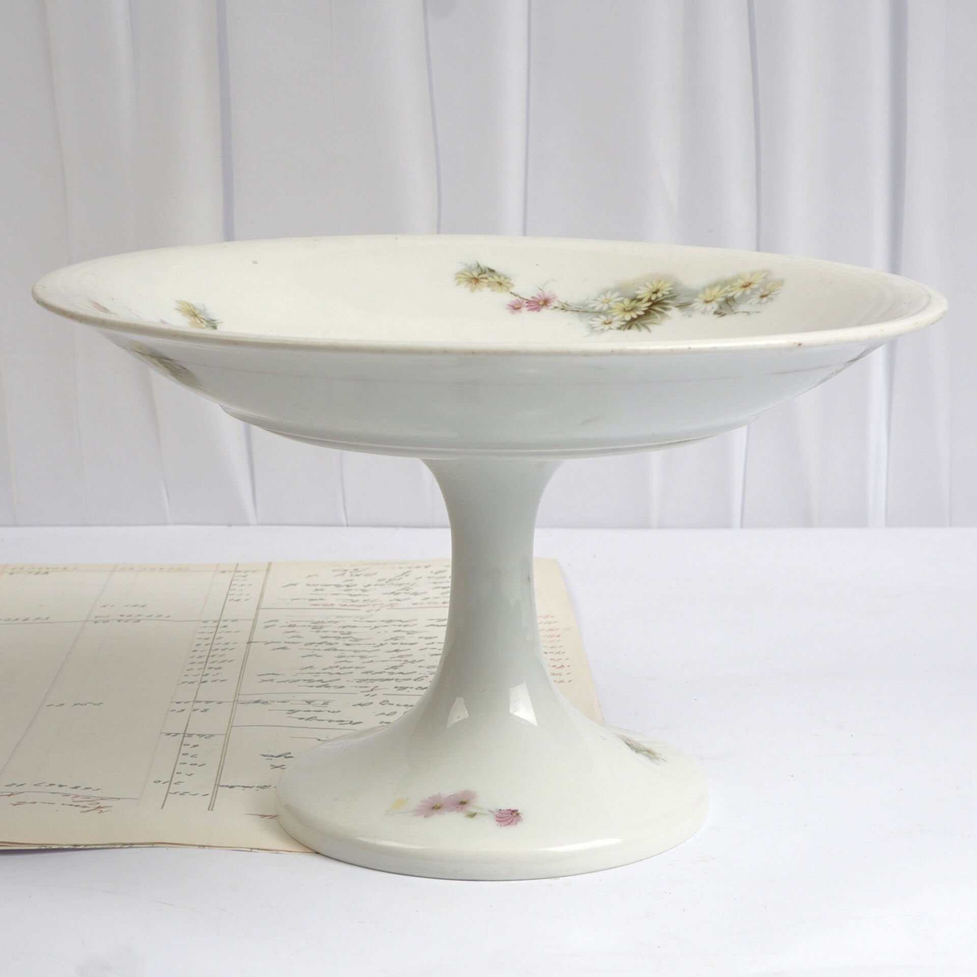 Rosenthal Sunumluk