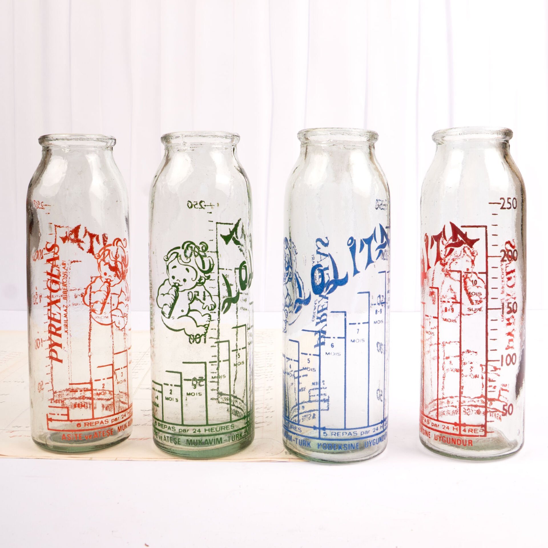 Lolita Biberon Şişesi