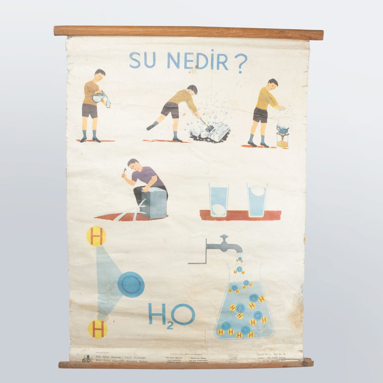 Su Nedir Eğitici Afiş