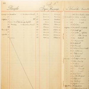 Kasa Defteri Sayfası