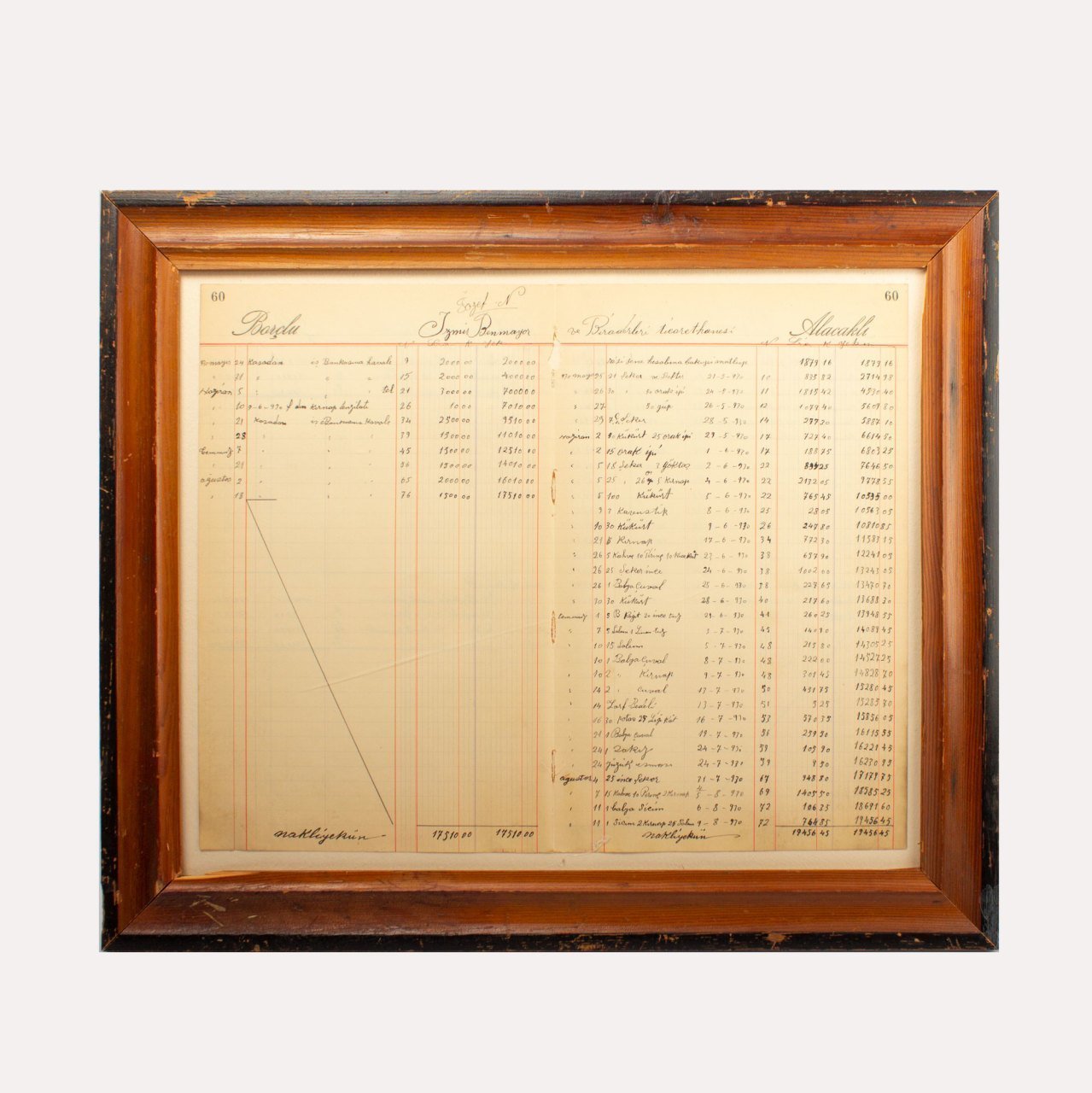 Kasa Defteri Sayfası