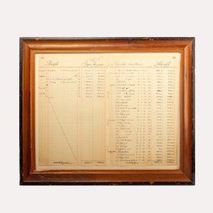 Kasa Defteri Sayfası